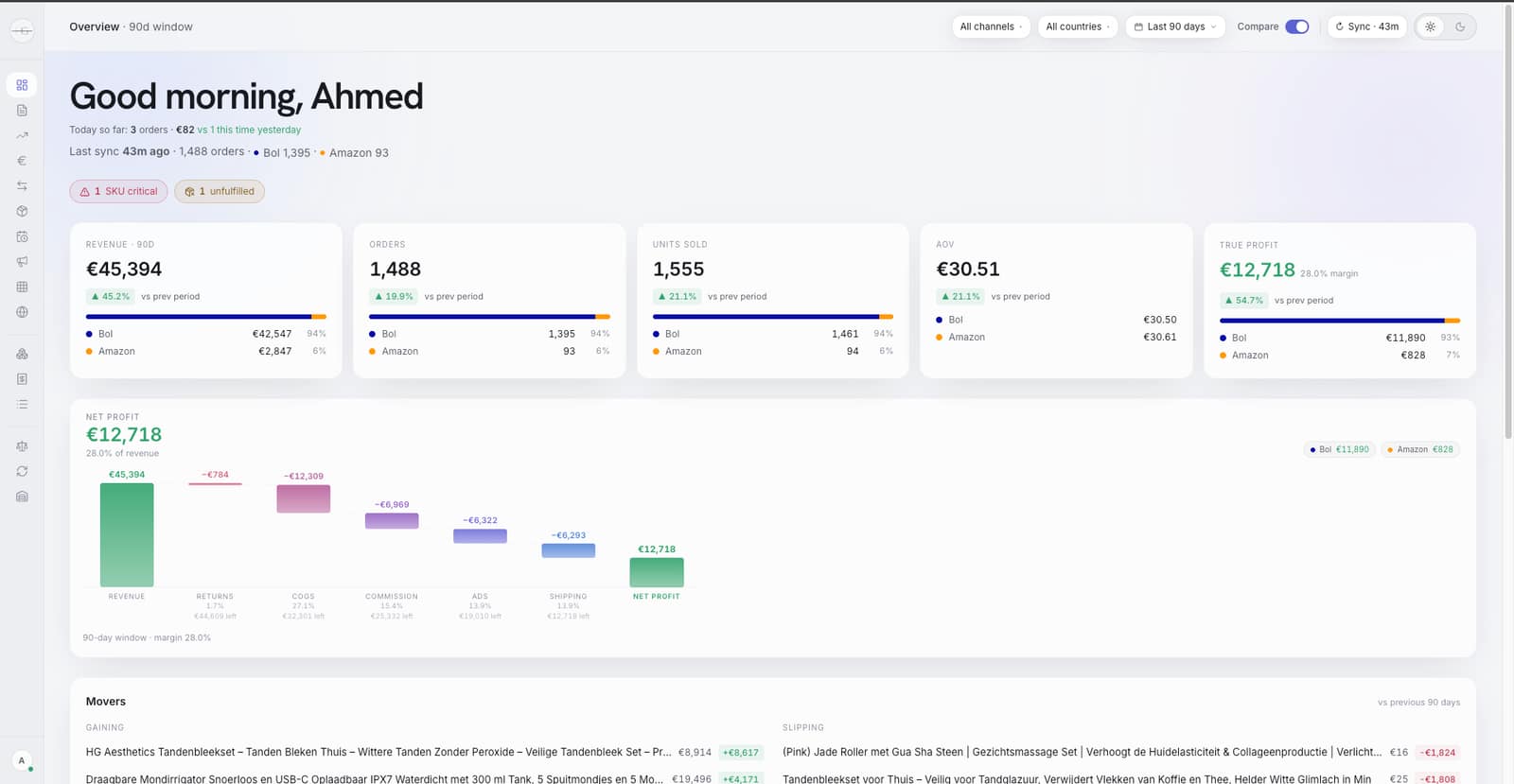 EU Dashboard, System